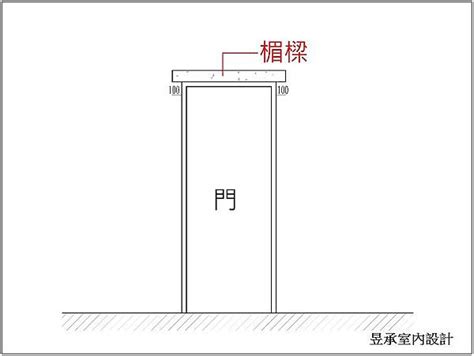 楣樑是什麼|【楣樑是什麼】想不到楣樑是什麼？小心門框變形住得。